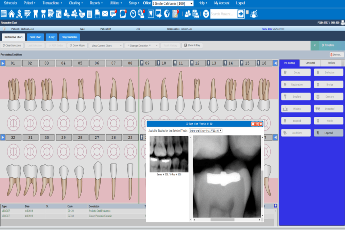 Discover What An Expert Has To Say On The Best Dental Marketing Software